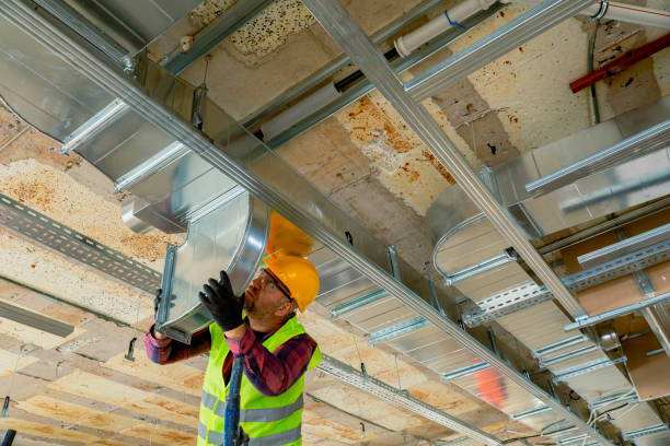 Best HVAC Financing and Leasing in Bishop, TX